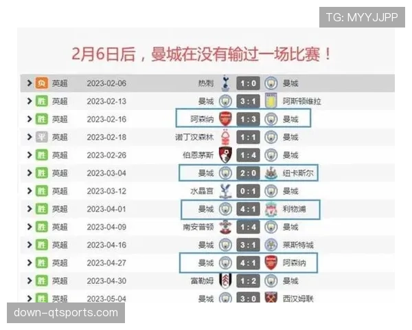 阿森纳2-2遭狼队补时绝平，领先优势缩水至5分